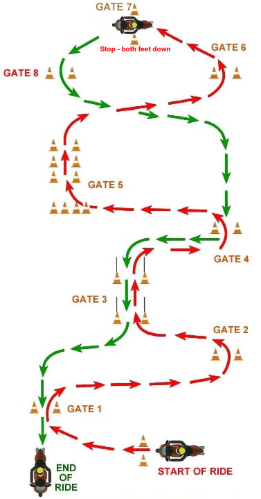 Emergency braking test track layout in Mauritius motorcycle licence exam